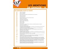 Poster CLP - Mentions de Danger H pour la Santé - Plastifié - A3