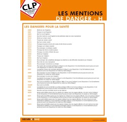 Poster CLP - Mentions de Danger H pour la Santé - Plastifié - A3