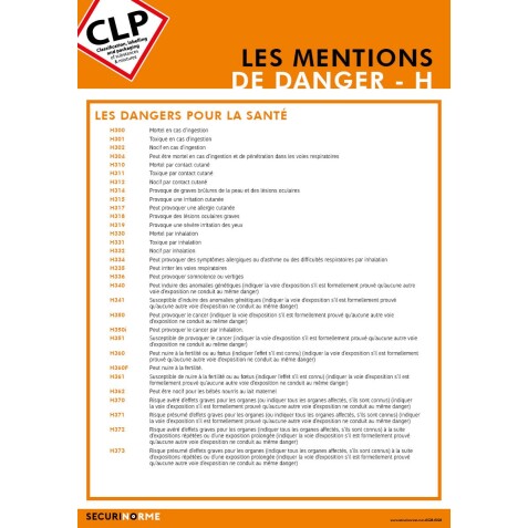 Poster CLP - Mentions de Danger H pour la Santé - Plastifié - A3