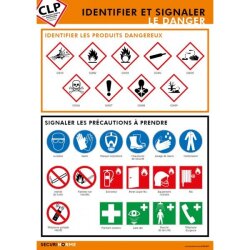 Poster CLP - Pictogrammes de Dangers et Signalisation - Plastifié - A3