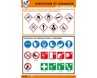 Poster - Pictogrammes Danger Signalisation - Plastifié - A3