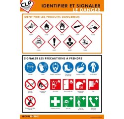 Poster - Pictogrammes Danger Signalisation - Plastifié - A3
