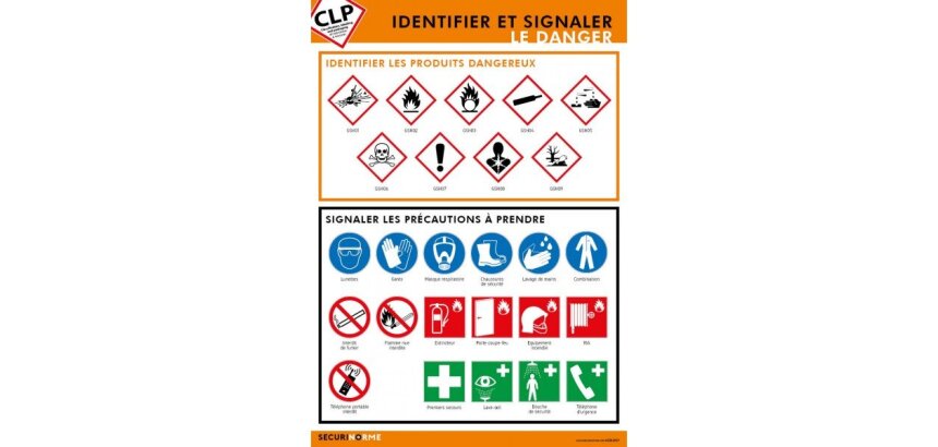 Poster - Pictogrammes Danger Signalisation - Plastifié - A3