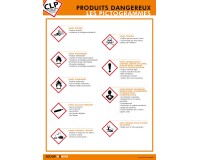Poster - Pictogrammes de Danger CLP - Plastifié - 297x420 mm