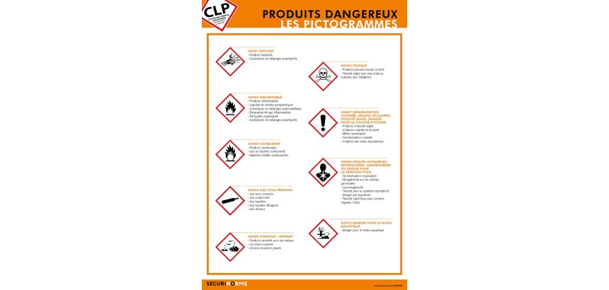 Poster - Pictogrammes de Danger CLP - Plastifié - 297x420 mm