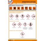 Poster - Produits Dangereux et Pictogrammes - A3 Plastifié