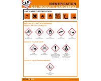 Poster - Produits Dangereux et Pictogrammes - A3 Plastifié