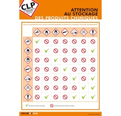 Poster - Incompatibilités Stockage Produits Chimiques - Plastifié