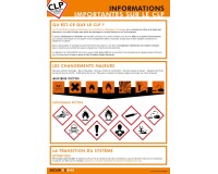 Poster CLP - Informations clés règlement CLP et GHS - Format A3