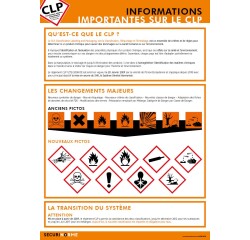 Poster CLP - Informations clés règlement CLP et GHS - Format A3