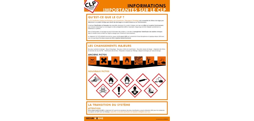 Poster CLP - Informations clés règlement CLP et GHS - Format A3