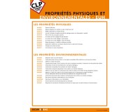 Poster - Propriétés Physiques Environnementales - Plastifié A3