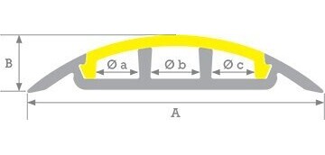 Protège-câbles électrique 3 gorges - Elastomère anti-fongique - M2  - 75 x 16 mm