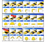 Butoir de protection d'angle flexible – Mousse recyclable 1 m – DIN 4102 B2