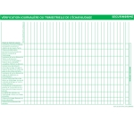Fiche vérification échafaudage neutre A4 - Plastifiée