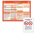 Kit d’Affichage Obligatoire pour Entreprises de 50 Salariés et Plus  - A3