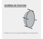Miroir de sécurité Hémisphérique - Polymir anti-uv - incassable