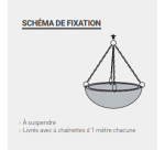 Miroir de sécurité panoramique 180° - Polycarbonate