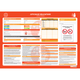 Panneau Affichage obligatoire entreprise + de 11 salariés - A3 - Vinyle Plastifié  - A3