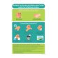 Poster "Bonnes pratiques contre les infections virales" - A4 - Vinyle ou PVC