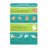 Poster "Bonnes pratiques - Masques et gants" - A4 - Vinyle ou PVC