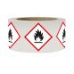 Étiquettes - Matières inflammables - SGH02 - 50 mm - Vinyle Autocollant - Rouleau de 250