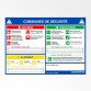 Panneau obligatoire - Consignes de sécurité incendie - 297x420 mm