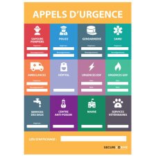 Poster consignes avec numéros d'urgence A3