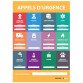 Poster - Consignes d'urgence avec numéros - A3 - Plastifié