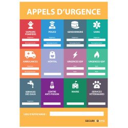 Poster - Consignes d'urgence avec numéros - A3 - Plastifié