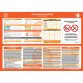 Affiche obligatoire entreprise entre 11 & 49 salariés - A3 - Vinyle plastifié