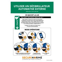 Poster - Conduite d'Utilisation d'un DAE - A3 - Poster Plastifié