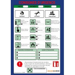Poster - Consignes d'urgence - NF EN ISO 7010 - A3 - Plastifié