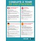 Poster - Conduite à tenir en cas d'incendie 4 langues - 297x420 mm