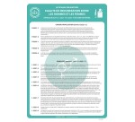 Affiche - Égalité de rémunération H/F - Papier plastifié