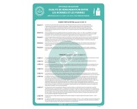 Affiche - Égalité de rémunération H/F - Papier plastifié