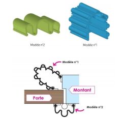 Anti-pince doigts - Système alvéolaire - Thermoplastique SEBS  - Gris - N°1