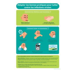 Poster - Bonnes pratiques anti-infections virales A4 - Vinyle/PVC  - Vinyle