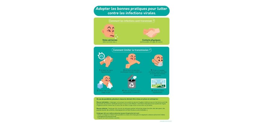 Poster - Bonnes pratiques anti-infections virales A4 - Vinyle/PVC  - Vinyle