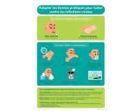 Poster - Bonnes pratiques anti-infections virales A4 - Vinyle/PVC