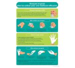 Poster - Bonnes pratiques masques et gants - A4 - Vinyle/PVC  - PVC