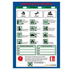 Poster - Consignes d'urgence - NF EN ISO 7010 - A3 - Plastifié