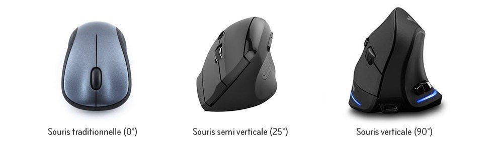 Souris verticales les différents angles de préhension