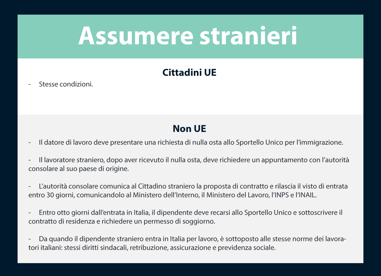 Il mio primo dipendente - Assumere stranieri