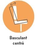 Mécanisme siège de bureau basculant centré