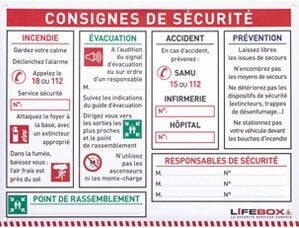 Consignes de sécurité signalétique