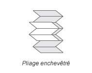 essui-mains paquets enchevêtrés