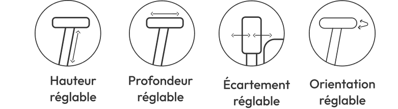 Ergohuman Halo accoudoirs ergonomiques