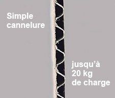 carton ondulé simple cannelure