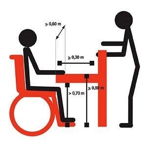 normes PMR dimensions comptoir d'accueil
